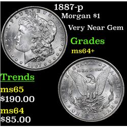 1887-p Morgan Dollar $1 Grades Choice+ Unc
