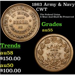 1863 Army & Navy Civil War Token 1c Grades Choice AU