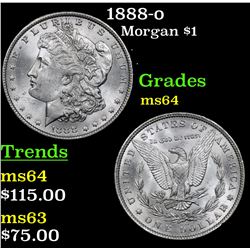 1888-o Morgan Dollar $1 Grades Choice Unc