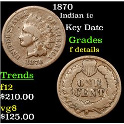 1870 Indian Cent 1c Grades f details
