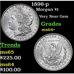 1896-p Morgan Dollar $1 Grades Choice+ Unc