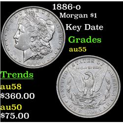 1886-o Morgan Dollar $1 Grades Choice AU