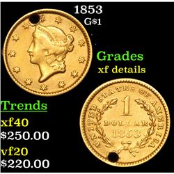 1853 Gold Dollar $1 Grades xf details