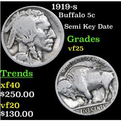 1919-s Buffalo Nickel 5c Grades vf+