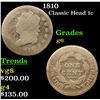 Image 1 : 1810 Classic Head Large Cent 1c Grades g+