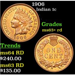 1906 Indian Cent 1c Grades Select+ Unc RD
