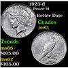 Image 1 : 1923-d Peace Dollar $1 Grades Select Unc