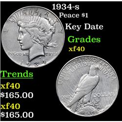 1934-s Peace Dollar $1 Grades xf