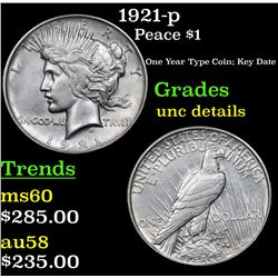 1921-p Peace Dollar $1 Grades Unc Details