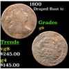 Image 1 : 1800 Draped Bust Large Cent 1c Grades g+