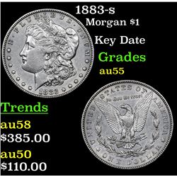 1883-s Morgan Dollar $1 Grades Choice AU