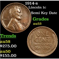 1914-s Lincoln Cent 1c Grades Select AU