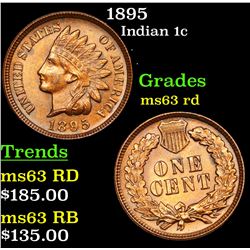 1895 Indian Cent 1c Grades Select Unc RD