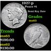 Image 1 : 1927-p Peace Dollar $1 Grades Select Unc