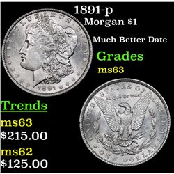 1891-p Morgan Dollar $1 Grades Select Unc