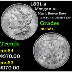 1891-s Morgan Dollar $1 Grades Select+ Unc