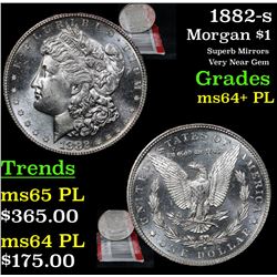 1882-s Morgan Dollar $1 Grades Choice Unc+ PL