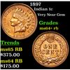 Image 1 : 1897 Indian Cent 1c Grades Choice+ Unc RB