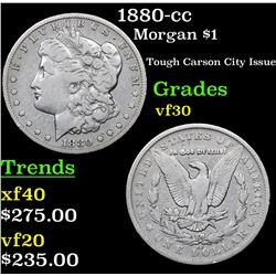 1880-cc Morgan Dollar $1 Grades vf++