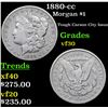 Image 1 : 1880-cc Morgan Dollar $1 Grades vf++