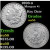 Image 1 : 1896-o Morgan Dollar $1 Grades Choice AU