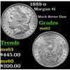 Image 1 : 1889-o Morgan Dollar $1 Grades Select Unc