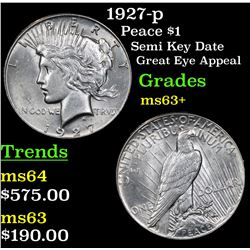 1927-p Peace Dollar $1 Grades Select+ Unc