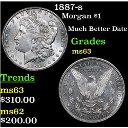 1887-s Morgan Dollar $1 Grades Select Unc