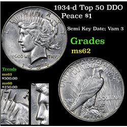 1934-d Top 50 DDO Peace Dollar $1 Grades Select Unc
