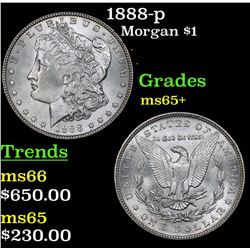 1888-p Morgan Dollar $1 Grades GEM+ Unc