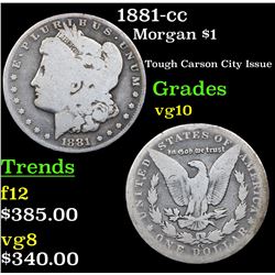 1881-cc Morgan Dollar $1 Grades vg+