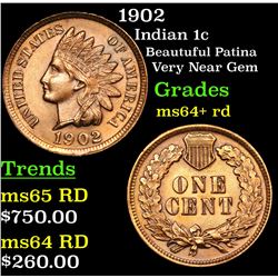 1902 Indian Cent 1c Grades Choice+ Unc RD