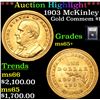Image 1 : ***Auction Highlight*** 1903 McKinley Louisiana Purchase Gold Commem Dollar 1 Graded GEM+ Unc By USC