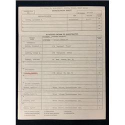 The Crow: Salvation (2000) - Alex Corvis (Eric Mabius) Witness Hit List