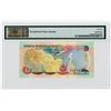 Image 2 : Bermuda Monetary Authority, 2007 Issue Note.