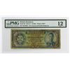 Image 1 : Government of British Honduras, 1939 Issue Banknote.