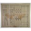 Image 2 : Wuhan Corporation, a Japanese Puppet Company during Japan occupation, 100 yuan stock certificate.