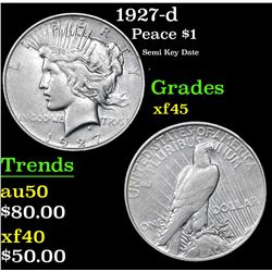 1927-d Peace Dollar $1 Grades xf+
