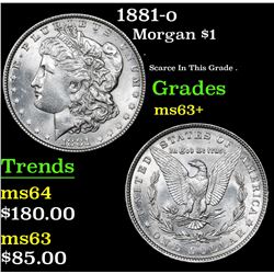 1881-o Morgan Dollar $1 Grades Select+ Unc