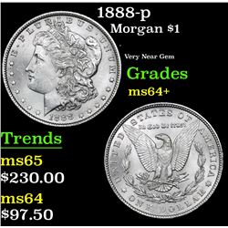 1888-p Morgan Dollar $1 Grades Choice+ Unc