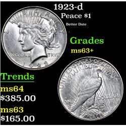 1923-d Peace Dollar $1 Grades Select+ Unc