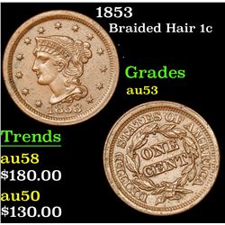 1853 Braided Hair Large Cent 1c Grades Select AU