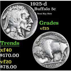 1925-d Buffalo Nickel 5c Grades vf+