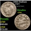 Image 1 : 1863 Indian Civil War Token 1c Grades vf++