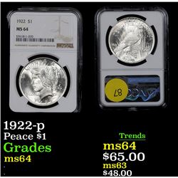 NGC 1922-p Peace Dollar $1 Graded ms64 By NGC