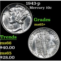 1943-p Mercury Dime 10c Grades GEM+ Unc