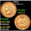 Image 1 : 1904 Indian Cent 1c Grades Choice Unc RD