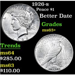 1926-s Peace Dollar $1 Grades Select+ Unc