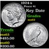 Image 1 : 1924-s Peace Dollar $1 Grades Select Unc