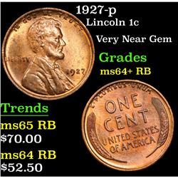 1927-p Lincoln Cent 1c Grades Choice+ Unc RB